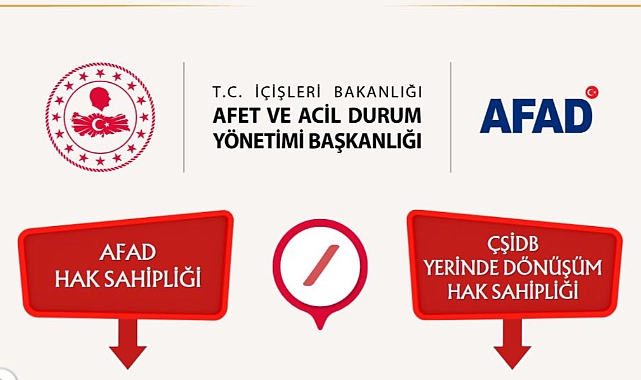 Hak Sahipliğinde 8090 Başvuru