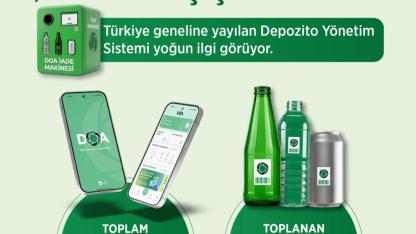 DOA Sistemine İlgi Büyüyor