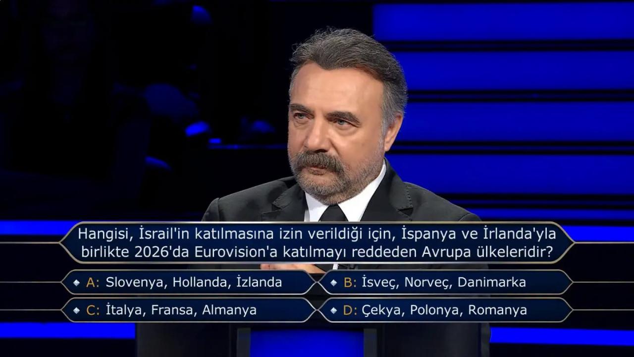 İsrail Yüzünden 2026 Eurovision'u Boykot Eden Ülkeler Hangileri?